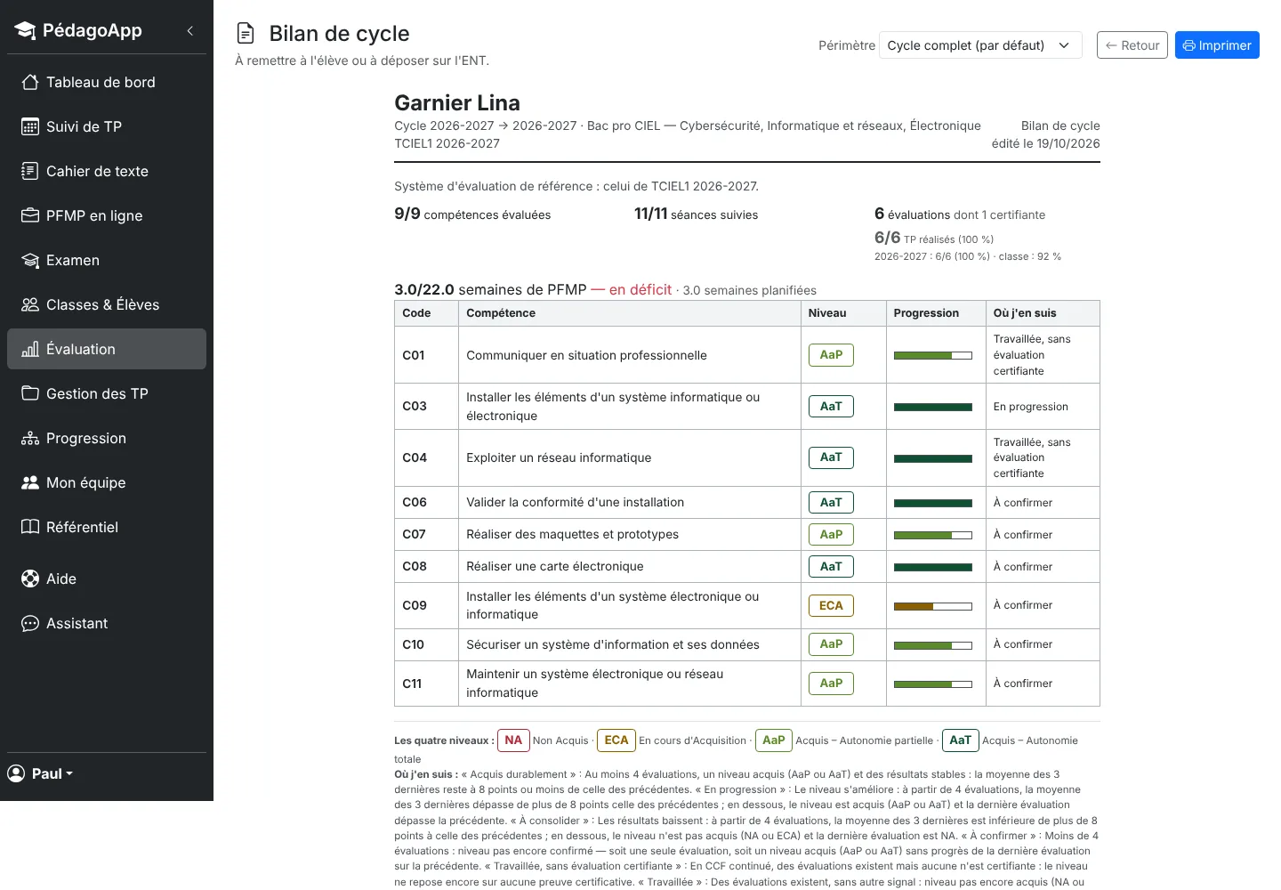 Bilan imprimable d'un élève : compétences, niveau atteint, colonne « Où j'en suis » et liste des TP.