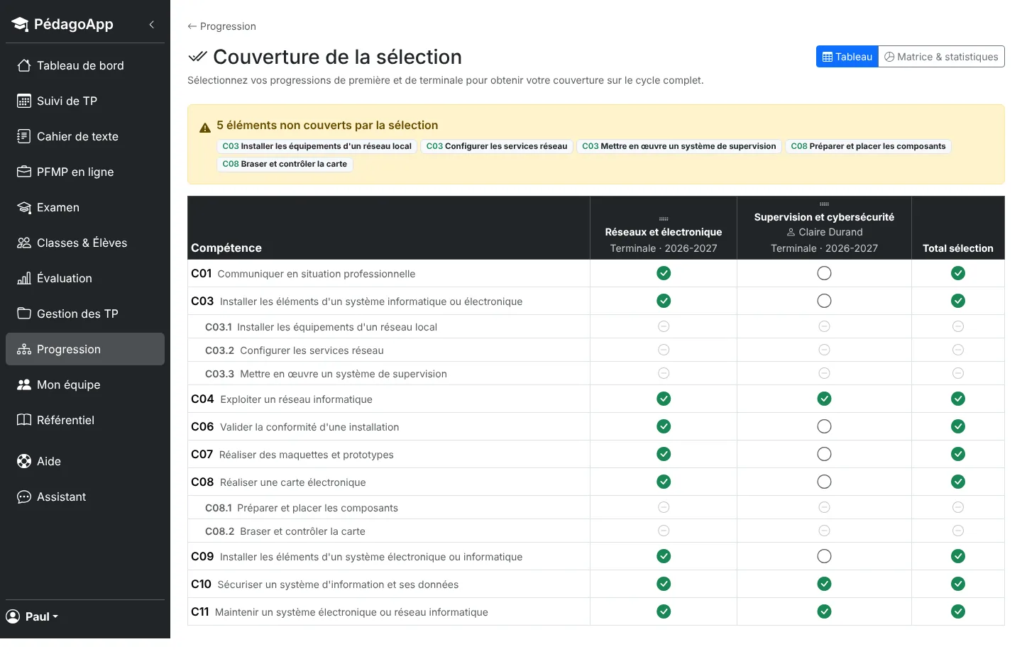Couverture du référentiel par deux progressions de deux enseignants : une colonne par progression, une coche par compétence couverte, le total de la sélection et les éléments non couverts signalés en tête.
